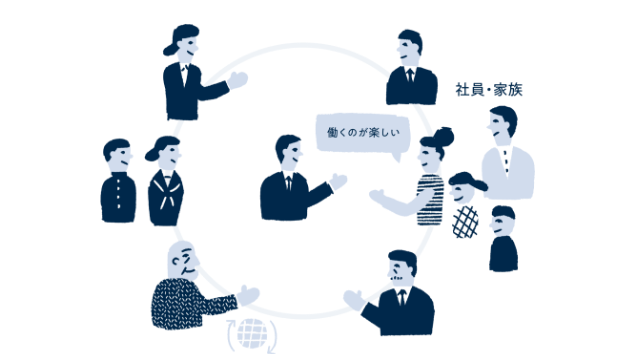 ブランディングの強化