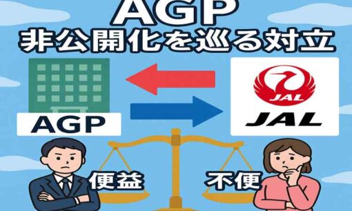 AGP「非公開化」にJALが提案、社内対立が表面化　ガバナンス検証委員会が利益相反構造に警鐘