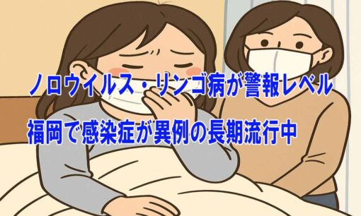 ノロウイルス・リンゴ病が警報レベル　福岡で感染症が異例の長期流行中