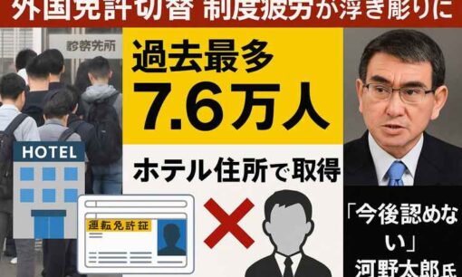 外国免許切替、制度疲労が浮き彫りに　過去最多7.6万人に急増　ホテル住所での取得も横行