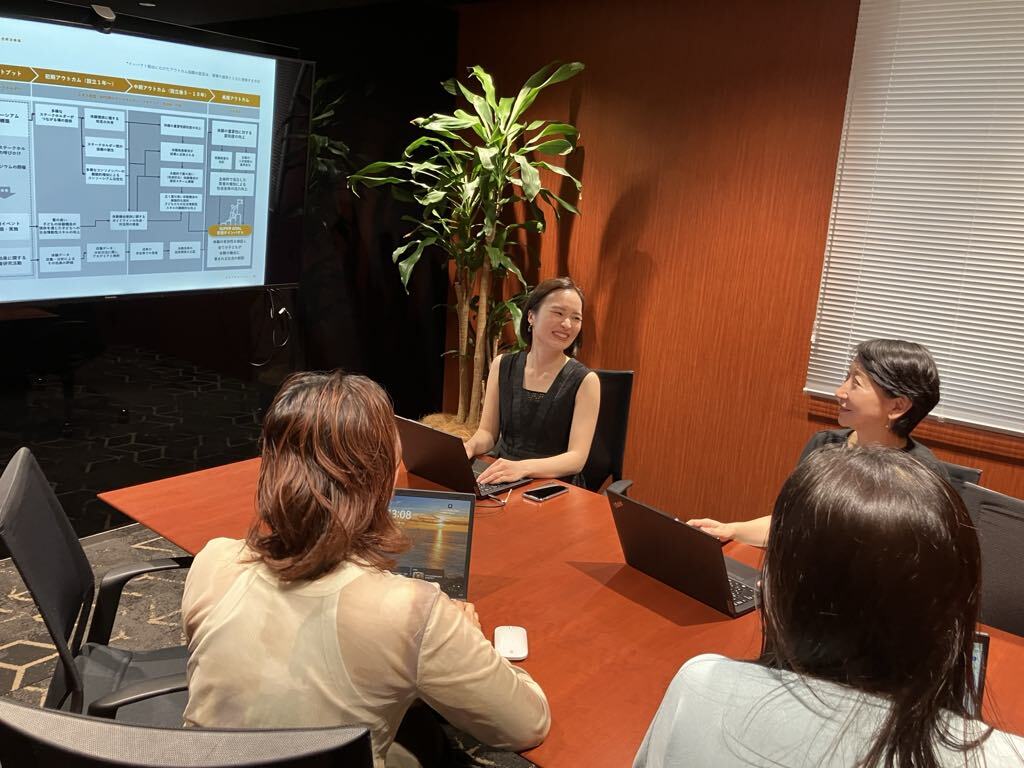 インパクトレポートMTG