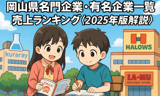 岡山県名門企業・有名企業一覧　売上ランキング〈2025年版解説〉