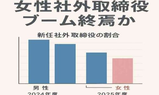女性社外取締役ブームは終わったのか？  新任比率の減少が示す選別の時代