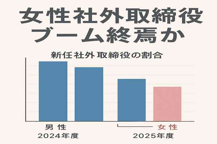 女性社外取締役ブーム終焉か？