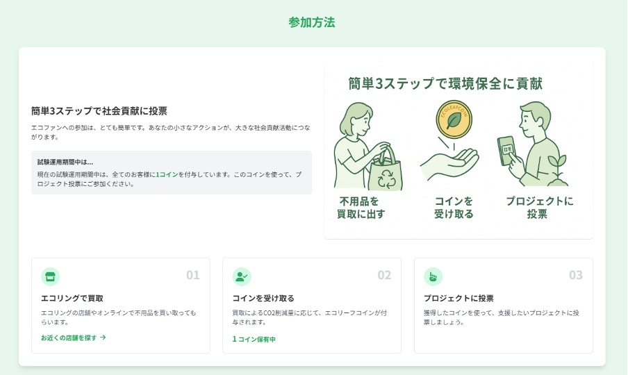 ecoring-e-seeo2 entry