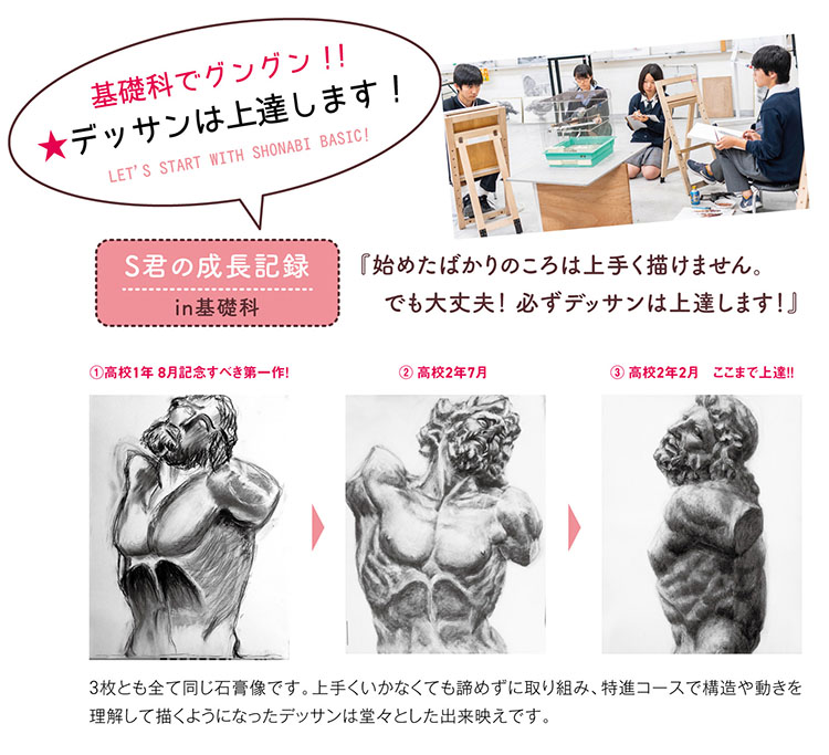 湘南美術学院のデッサン