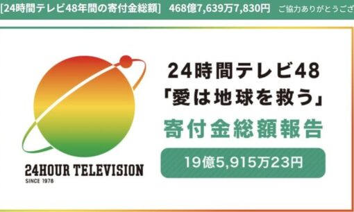 24時間テレビ48寄付金19億円超え　横山裕105kmマラソンが動かした“共感経済”【歴代2位】