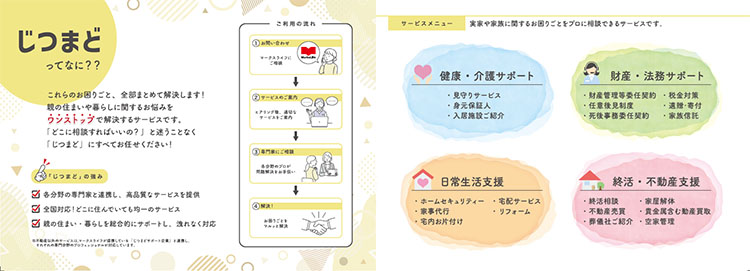 マークスライフ、じつまど