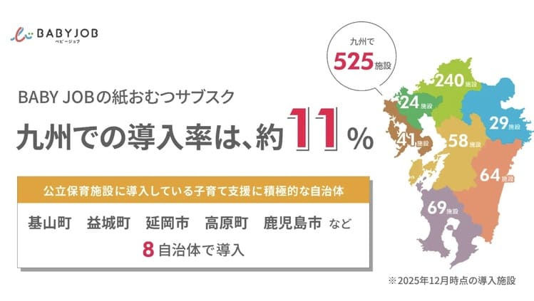 おむつサブスクで保育現場はどう変わる?BABY JOBの福岡上場から読み解く育児DXとサステナビリティの未来