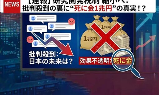 研究開発税制縮小に批判殺到  でもその怒りは的外れ？裏にある“死に金”の実態とは