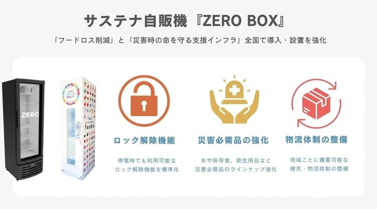 災害対策×フードロス 停電時も動くサステナ自販機『ZERO BOX』が変える企業のBCPと地域レジリエンス戦略