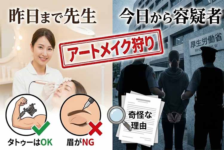 アートメイク違法へ