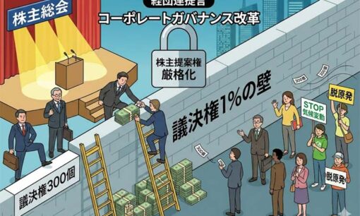 アクティビストは痛くも痒くもない？ 経団連「株主提案権見直し」で見える本当の標的