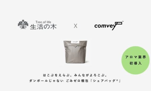 生活の木がEC配送を脱炭素化　ごみ85%削減の「ポスト返却」梱包とは