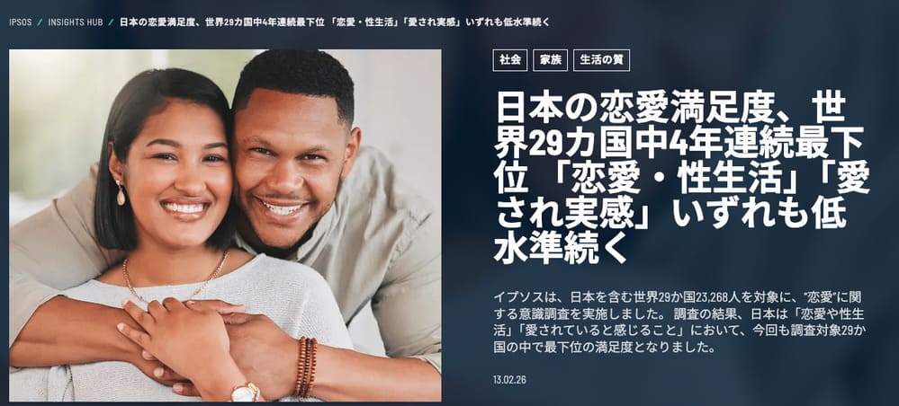 イプソス 恋愛満足度調査について